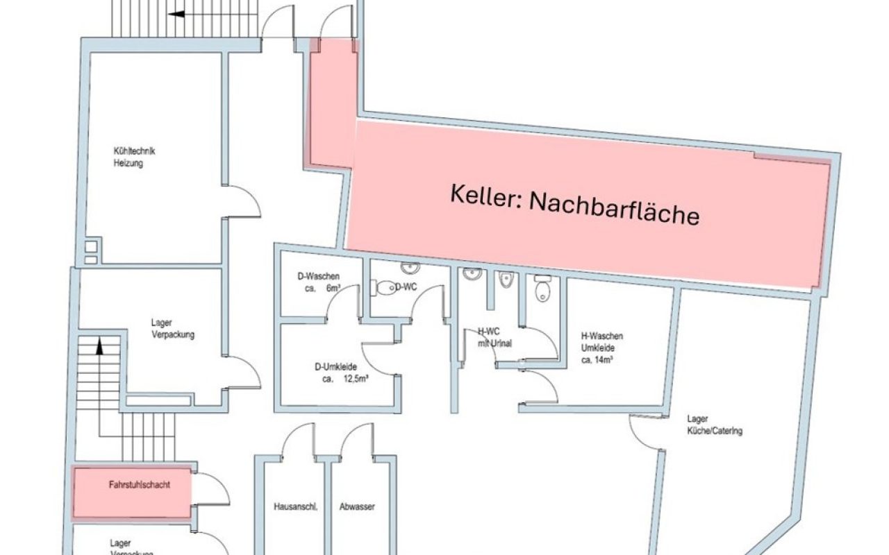 Keller